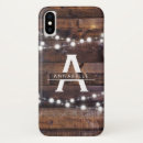 Recherche de russe iphone coques Monogramme