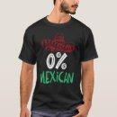 Recherche de sombrero tshirts Avec