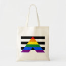 Recherche de allié sacs Gay