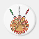 Recherche de restaurant pizza magnets L'italie