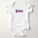 Recherche de divinité Enfants