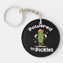 Suche nach gabelstapler schlüsselanhänger Pickles