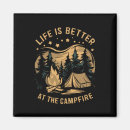 Suche nach camper magnete Wandern
