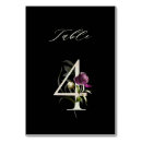 Recherche de plat pourpre de fleur Aquarelle