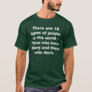 Suche nach 10 arten tshirts Technologie