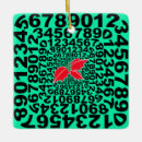 Suche nach mathematik ornamente Zahlen