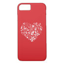 Recherche de espace iphone coques La science