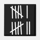 Recherche de numéro 6 magnets Famille