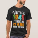 Recherche de 1940 tshirts Birthday