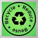 Recherche de recycle poster Environnement