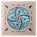 Recherche de indigène carreaux Sud ouest