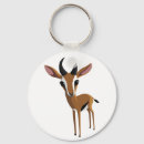 Recherche de gazelles porteclés Animal
