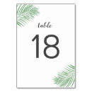 Suche nach hawaii tischkarten Bestimmungsort