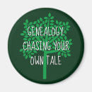 Suche nach genealogie magnete Herkunft