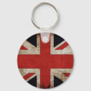 Suche nach grunge schlüsselanhänger Vintag