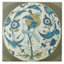 Recherche de iznik carreaux Oriental