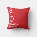 Recherche de scientifiques maison deco Teacher