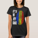 Suche nach moldau tshirts Biometrie