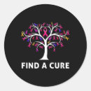 Recherche de rib autocollants Cancer