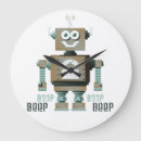 Recherche de robots horloges Androïde