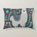 Recherche de llama coussins Heureux