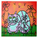 Recherche de chat abstrait carreaux Coloré