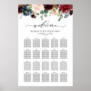 Recherche de mariage plans tables Botanique