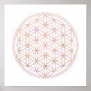 Suche nach sakral poster Chakra
