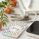 Recherche de décoratif porteclés Antique