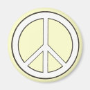 Recherche de planification magnets Personnalisation