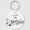 Recherche de notes musique porteclés Monogramme