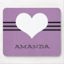 Recherche de originaux tapis souris Girly