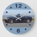 Recherche de mazda Roadster