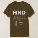 Recherche de henderson tshirts Las vegas