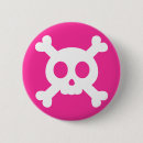 Suche nach totenkopf mit gekreuzter knochen buttons Gefahr