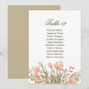 Recherche de table mariage invitations Rose