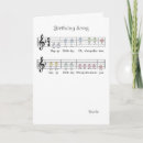 Suche nach birthday song karten Cartoon