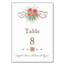 Suche nach landhochzeit tischkarten Blumenhochzeit