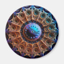Recherche de manipulation magnets Numérique