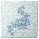 Suche nach babyblau fliesen Hübsch