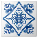 Recherche de majolique carreaux Espagnol