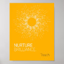 Recherche de enseignez posters Éducation