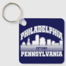 Recherche de philadelphie porteclés Paysage urbain
