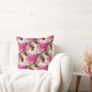Recherche de motif fleurs coussins Blanc