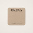 Recherche de affichage cartes Boucles