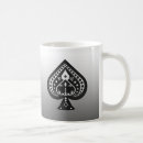 Recherche de masque de mort tasses Noir