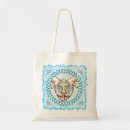 Recherche de confirmation sacs Croix