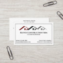 Recherche de couvertures cartes visite Buding