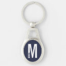 Suche nach bachelor schlüsselanhänger Monogramm