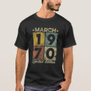 Recherche de années 1970 vêtements Vieux